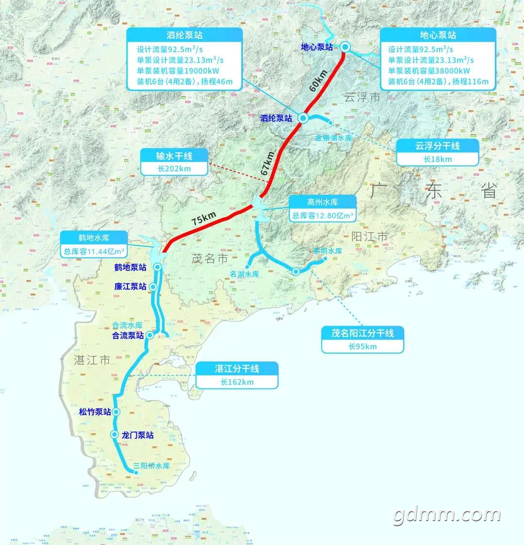 廣西平陸運河將給廣東帶了大量負面影響